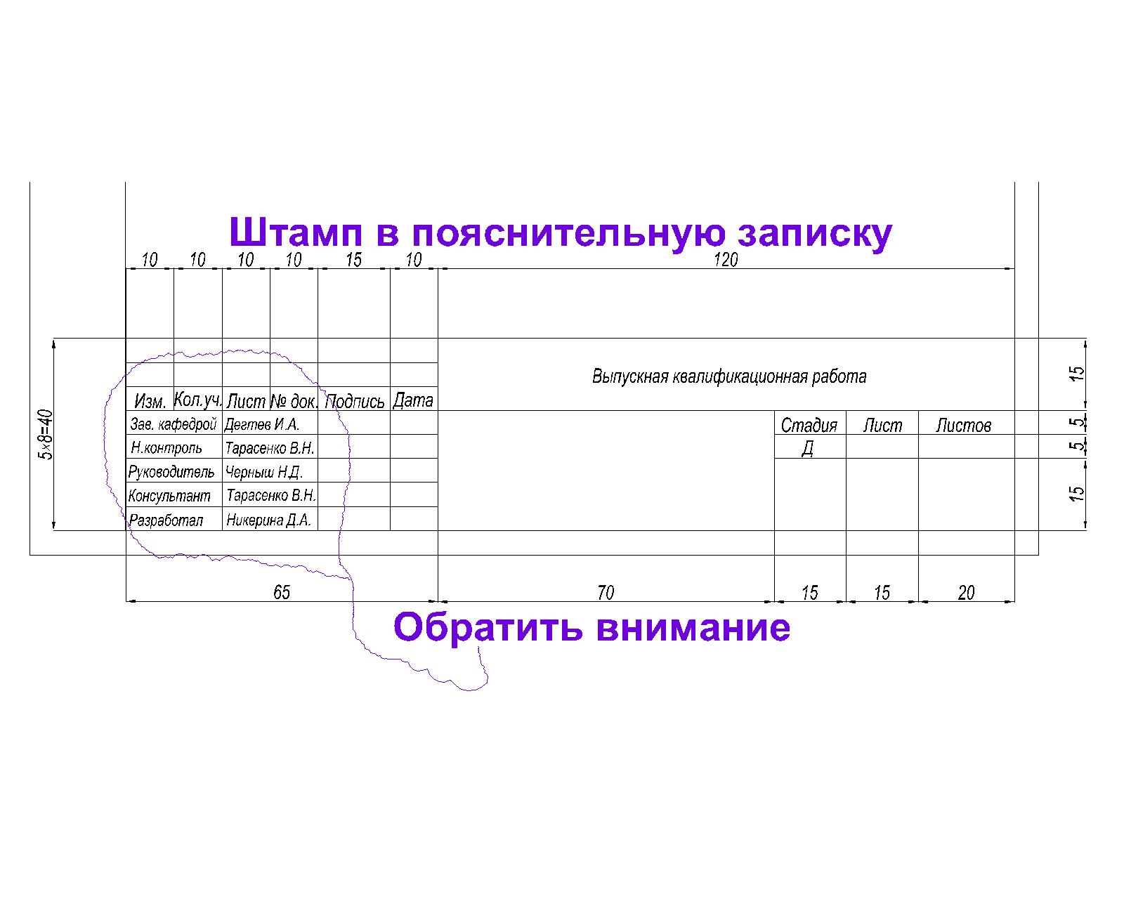 Штамп в проекте